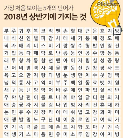 바로 보이는 3 가지가 2018년에 얻을 수 있는 것 | 인스티즈