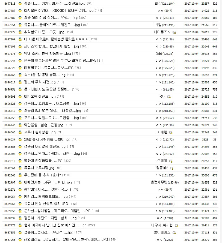 갑자기 정준하 까는 글이 많아진 이유.. | 인스티즈