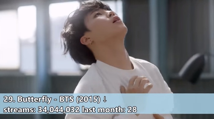 해외 스트리밍 서비스에서 가장 많이 재생된 K팝 상위50곡 | 인스티즈