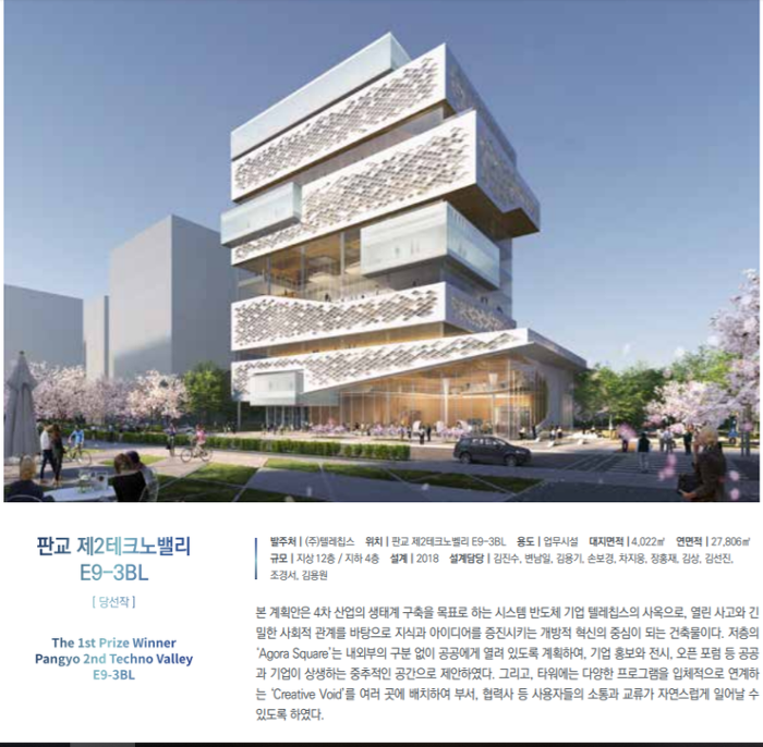 판교2테크노밸리 입주기업 조감도 모음 | 인스티즈