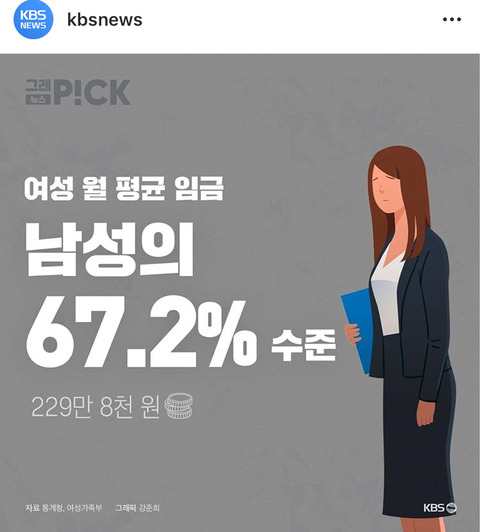통계로 보는 여성의 삶.jpg | 인스티즈
