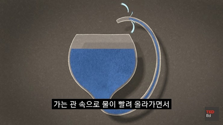영구동력을 만들기 어려운 이유.jpg | 인스티즈