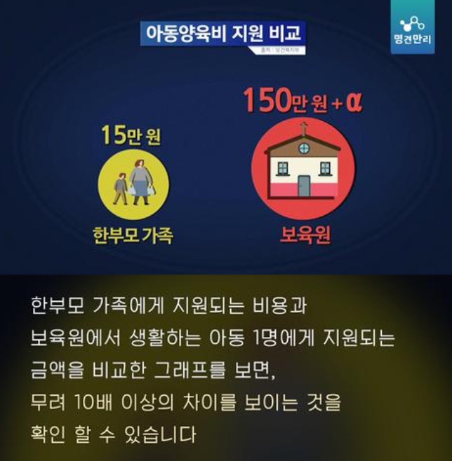고아원에서 자란 아이들 | 인스티즈