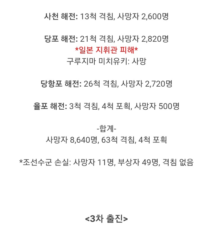 임진 ㅡ정유재란 7년간 이순신 장군 해상 전적 | 인스티즈