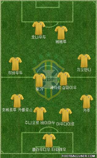베스트브라질 이미지