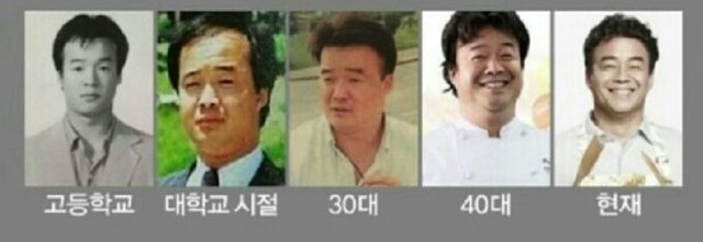 점점 젊어지는 백종원 | 인스티즈