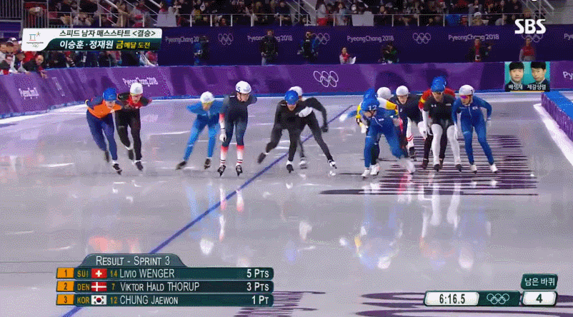 매스스타트 어느쪽으로 갈까 눈치보는 선수.gif | 인스티즈