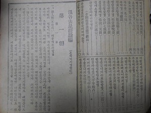 부산물세탁 이미지