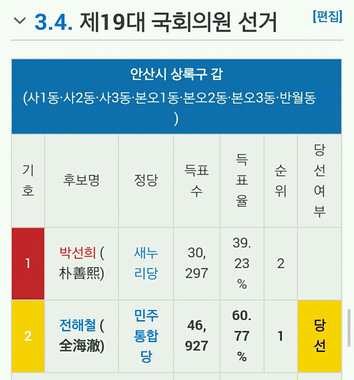 토론계의 레전설ㅋㅋ | 인스티즈