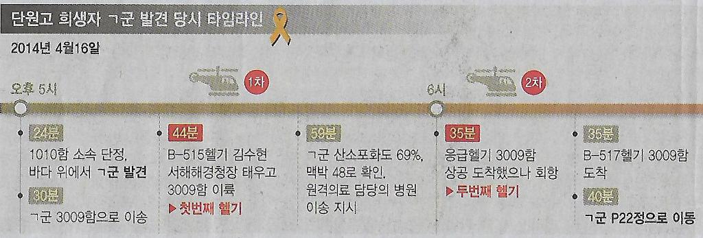 헬기나라 이미지