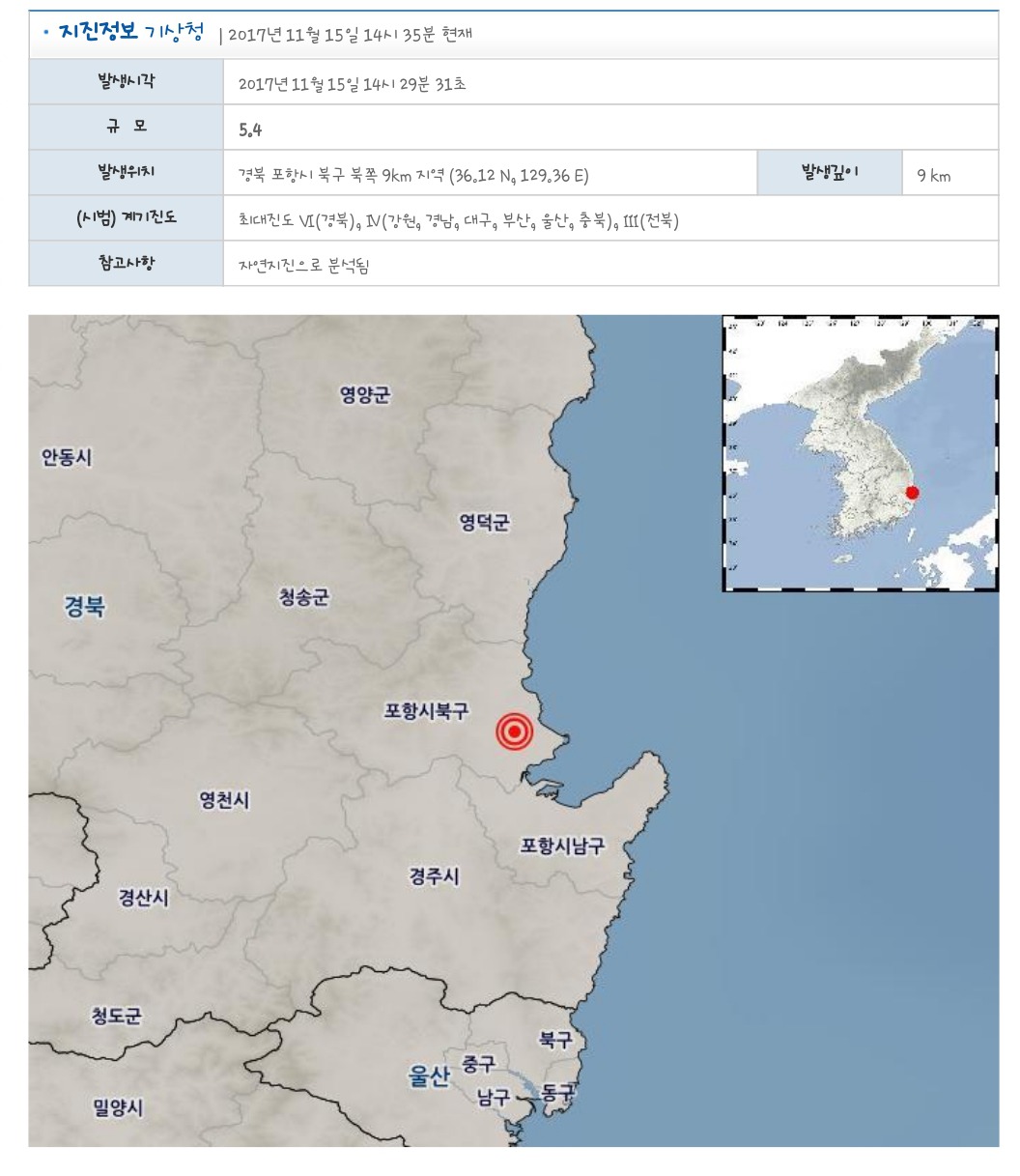 방금 지진 정보 | 인스티즈