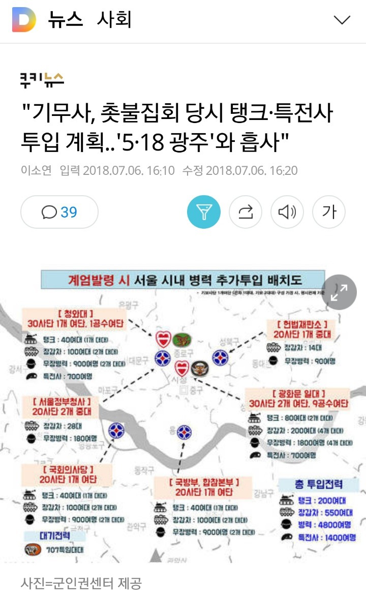 군인과 경찰이 분리되어있는 이유 | 인스티즈
