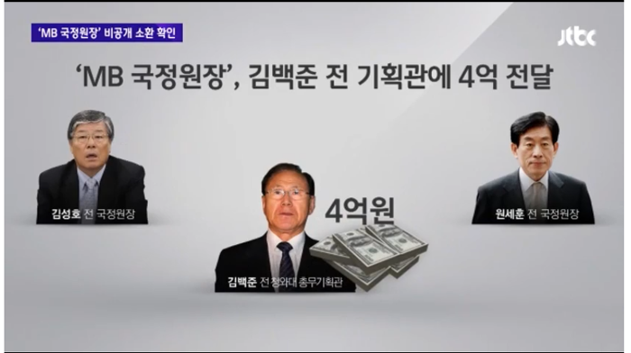 이명박 무기징역 가능?? 범죄혐의를 알아보자 | 인스티즈