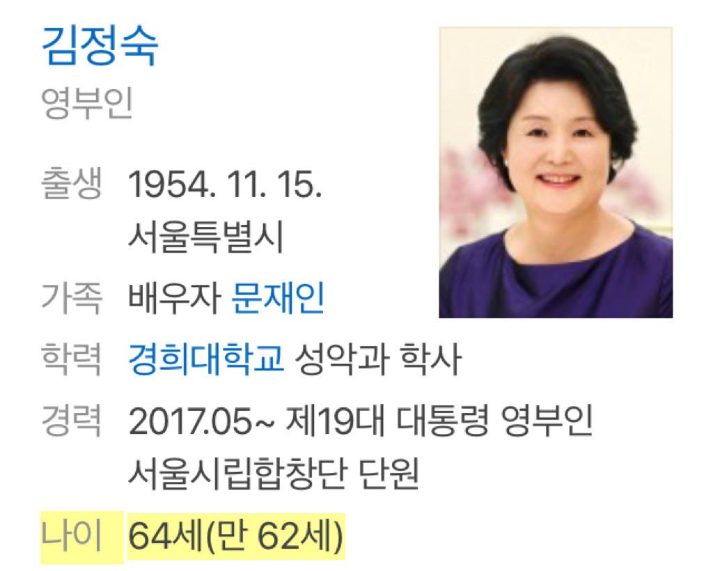 한미일 대통령과 영부인 나이 | 인스티즈