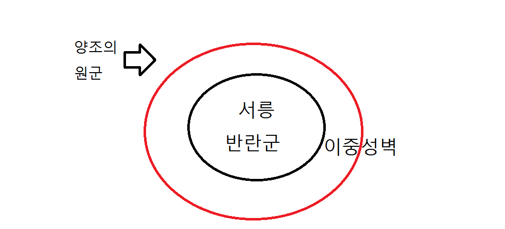 스압)) 삼국지 - 육손의 아들 육항에 대해 알아보자 | 인스티즈