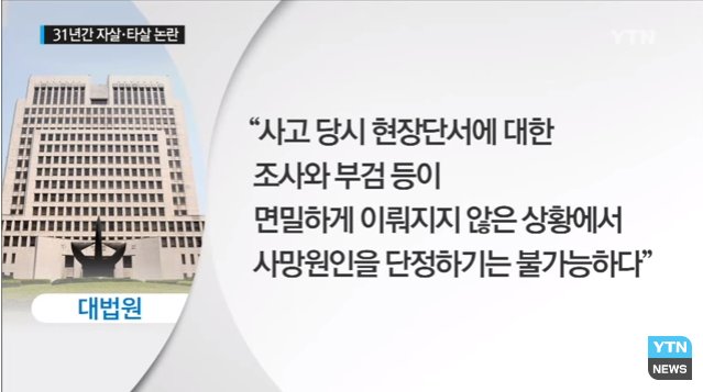 군대 의문사 레전드 사건 | 인스티즈