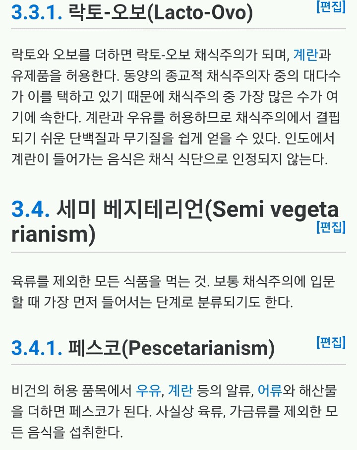 채식주의의 분류.jpg | 인스티즈