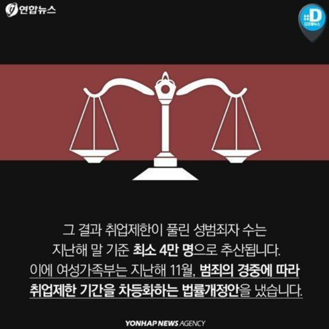성범죄자가 어린이집에서 일할 수 있다고요? | 인스티즈