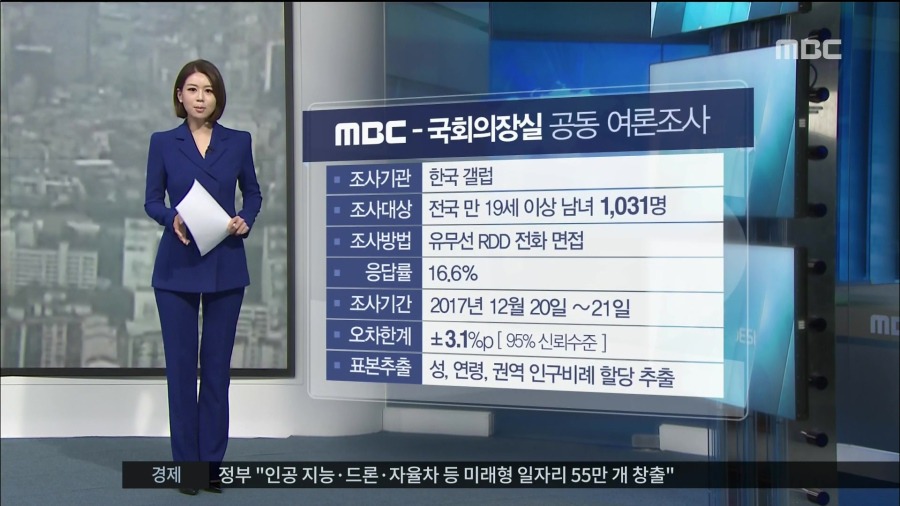 mbc 여론조사 적폐수사 계속 59.7% | 인스티즈