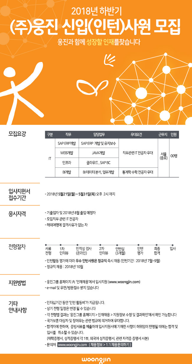 (주)웅진 이미지