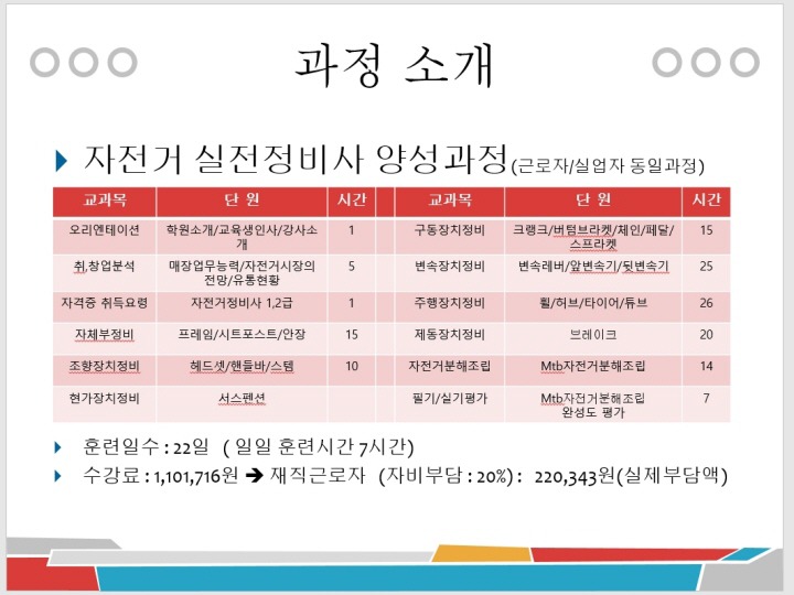 한국자전거기술학원 이미지