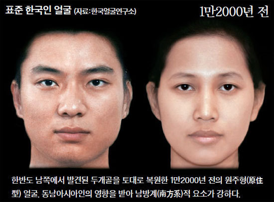 1만 2000년전 한국인 얼굴 | 인스티즈