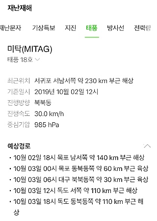 제 18호 태풍 미탁 현재 위치 및 예상경로 | 인스티즈