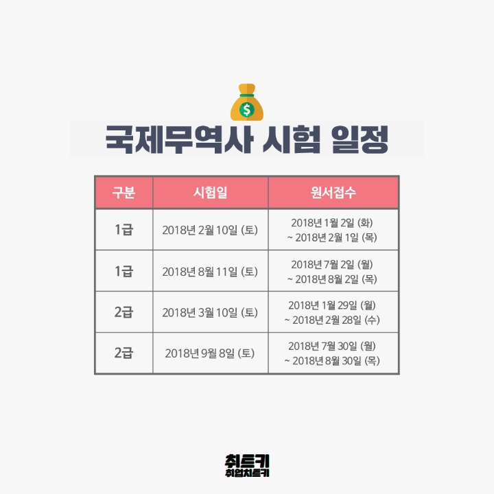 2018년 자격증일정 정리 | 인스티즈