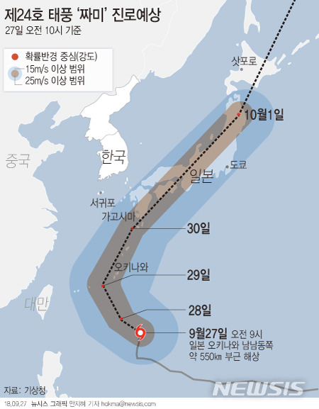일본 관통하는 태풍 짜미 이동경로 | 인스티즈