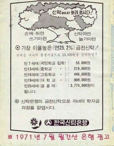 1980년대 은행 이자 클라스 | 인스티즈
