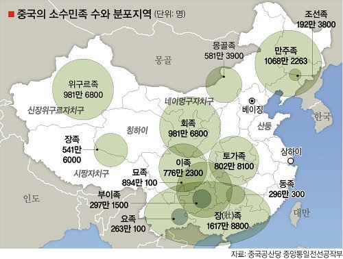 중국 소수민족 수와 분포지역 | 인스티즈