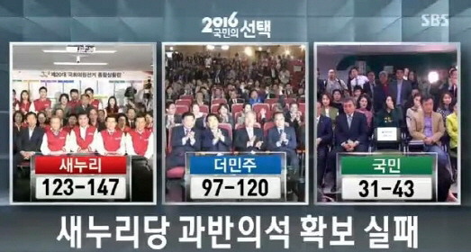 온 우주가 나서서 도와줬다고 설명할 수 밖에 없는 대한민국의 2년 | 인스티즈