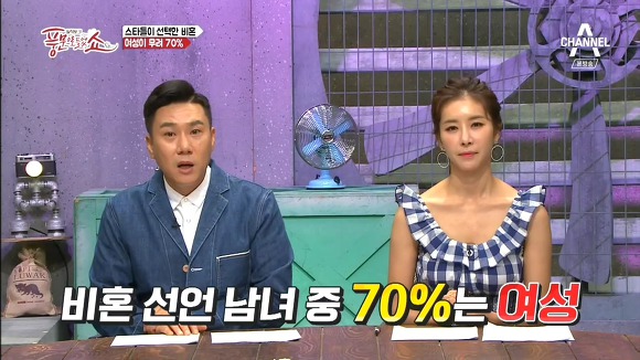 여성들이 더 비혼을 많이하는 이유.jpg | 인스티즈