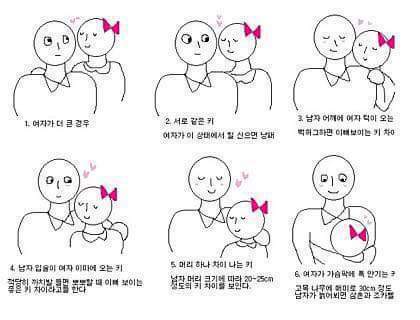 본인과 연인의 키차이는? | 인스티즈