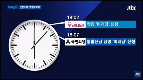 안철수 - 유승민 신당이 당명 털린 이유.jpg | 인스티즈