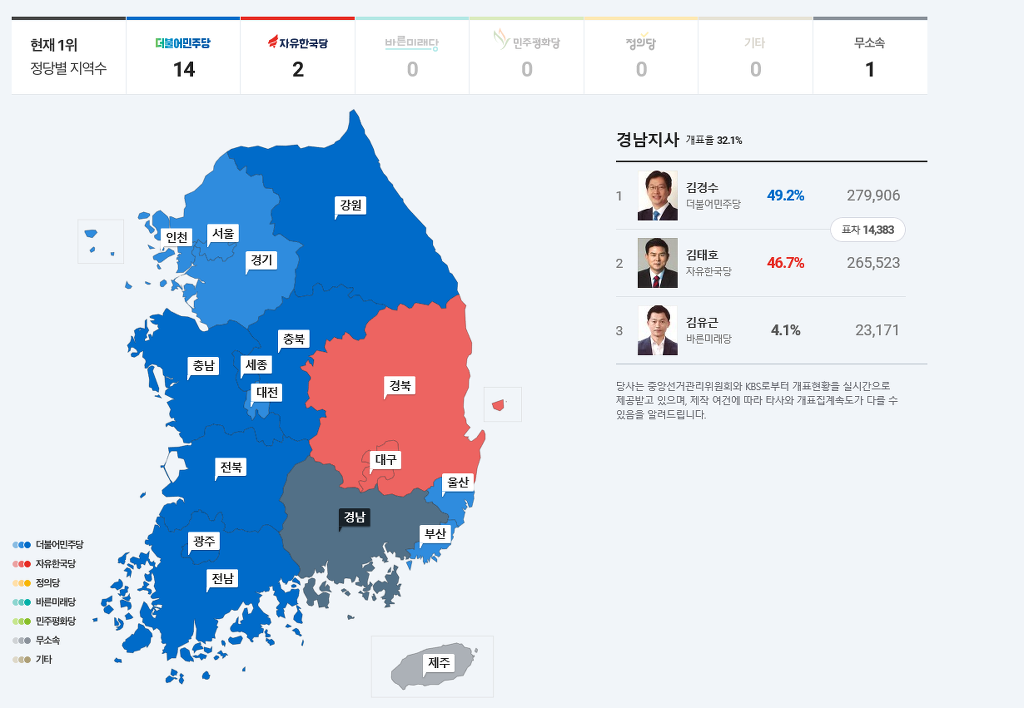 경남지사 안전각..? | 인스티즈