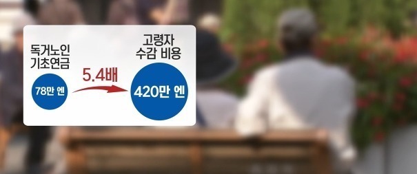 양로원이 된 일본교도소....jpg | 인스티즈