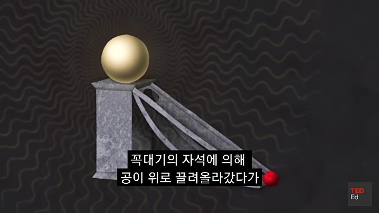영구동력을 만들기 어려운 이유.jpg | 인스티즈