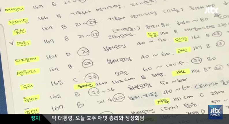 연예인 지망생 성매매 | 인스티즈