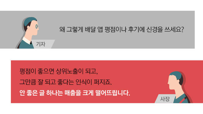 음식장사 힘들겠구나 느낀점... | 인스티즈