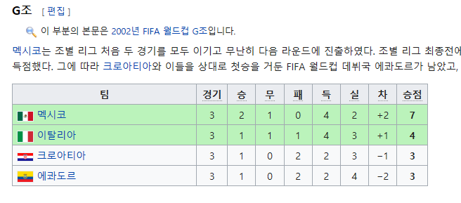 우리의 상대 멕시코에 대해 알아보자 | 인스티즈