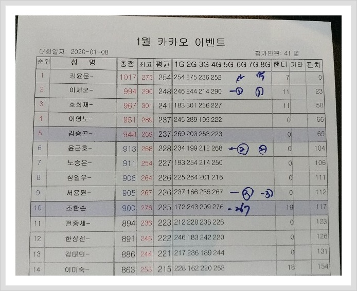 카카오플러스 이미지